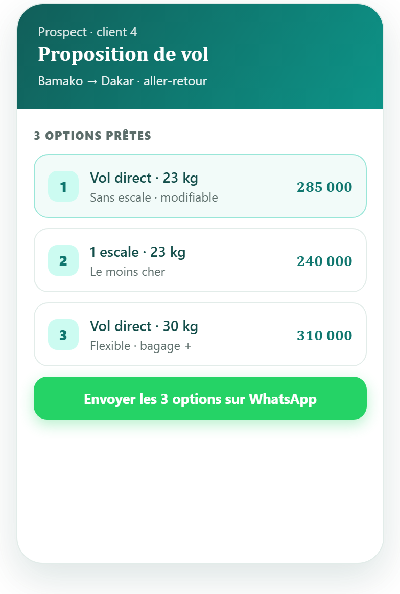 &Eacute;cran de l'application : proposition de vol avec plusieurs options et bouton WhatsApp